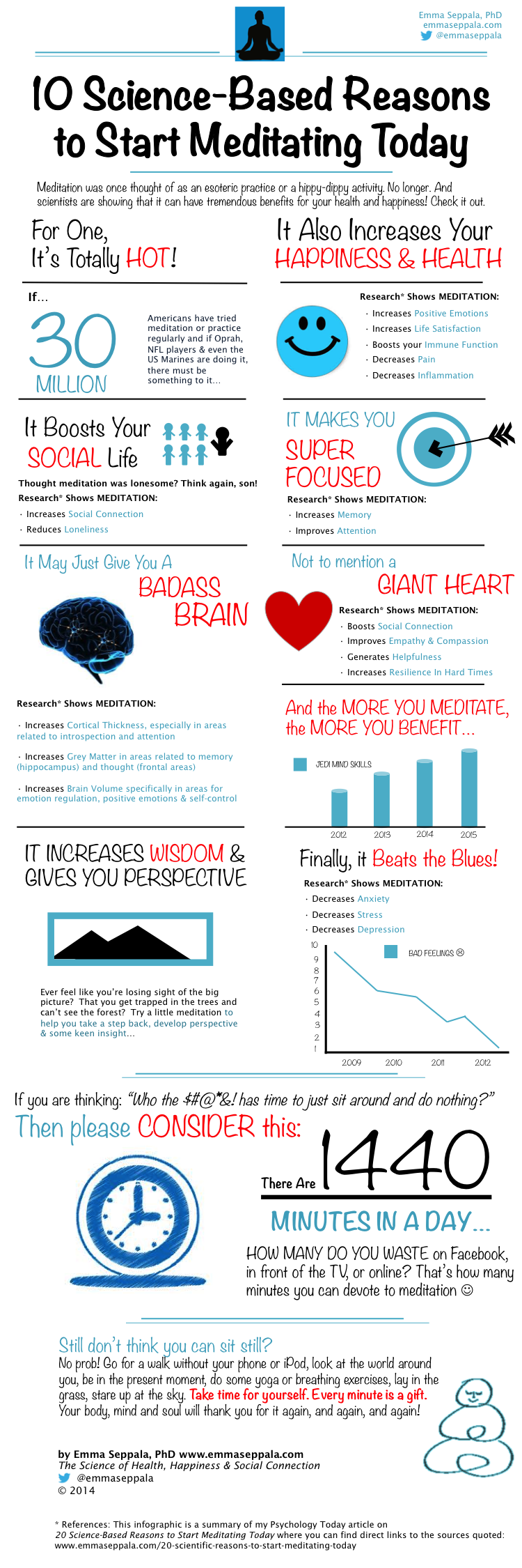 10-Science-Based-Reasons-To-Start-Meditating-Today-INFOGRAPHIC